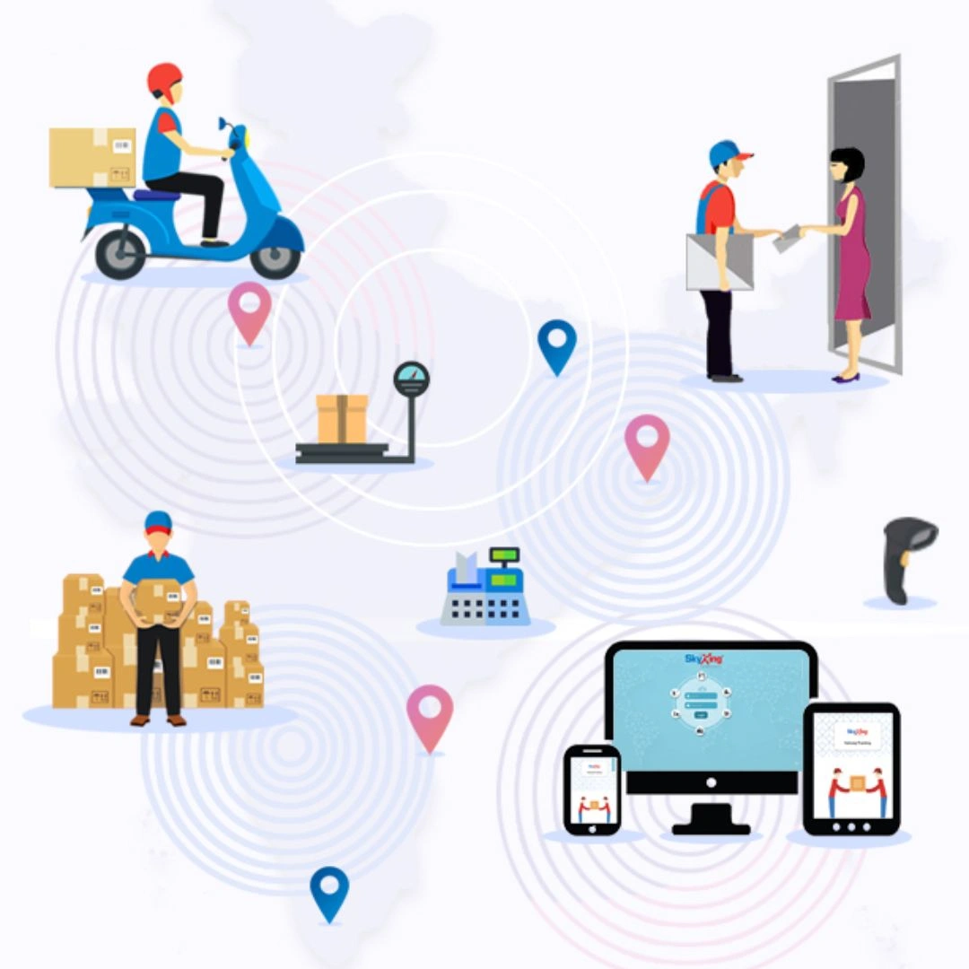 Skyking Courier Tracking Status