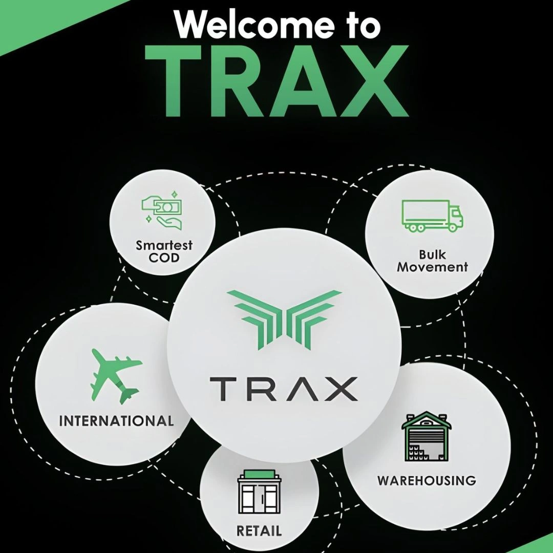 Trax Tracking