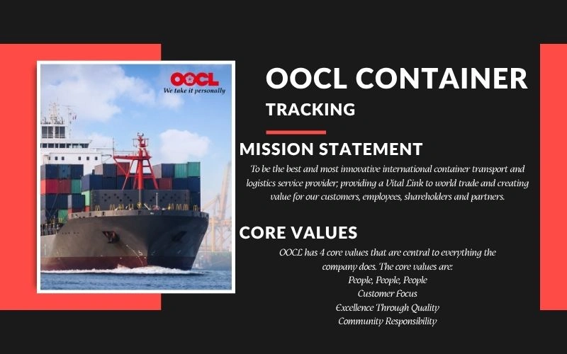 OOCL Line Tracking: Your Complete Guide to Real-Time Shipment Visibility in 2025 OOCL Line Tracking